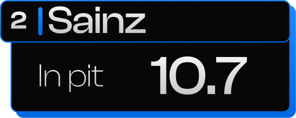 Pit stop — Carlos Sainz